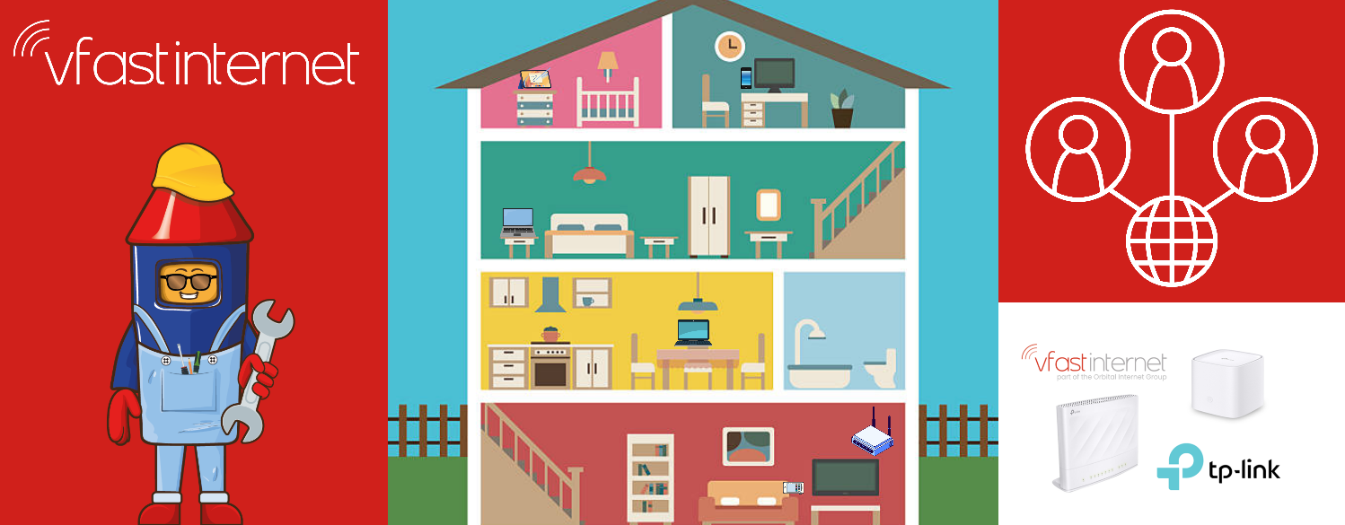 A house with different rooms

Description automatically generated